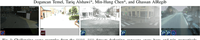 Figure 1 for Challenging Environments for Traffic Sign Detection: Reliability Assessment under Inclement Conditions