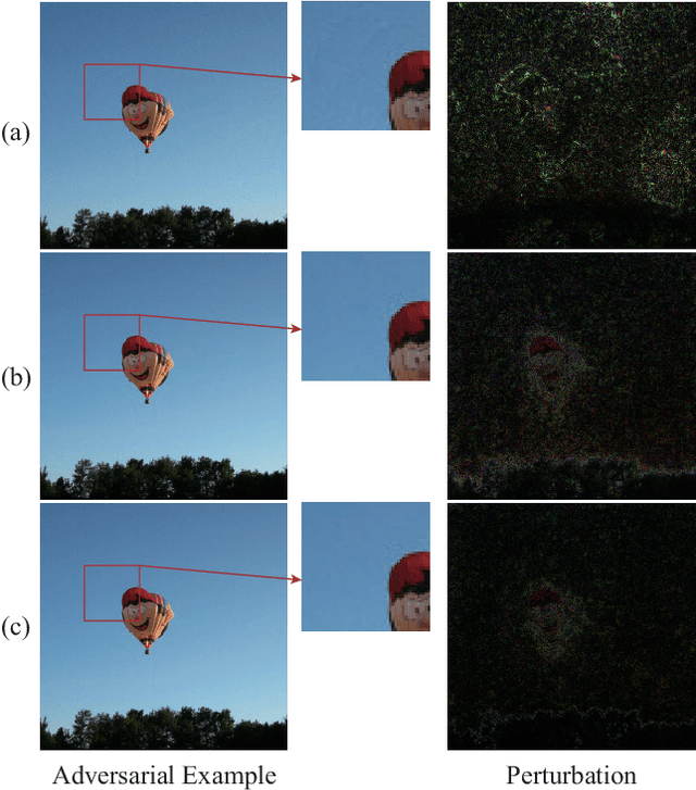 Figure 1 for Frequency-driven Imperceptible Adversarial Attack on Semantic Similarity