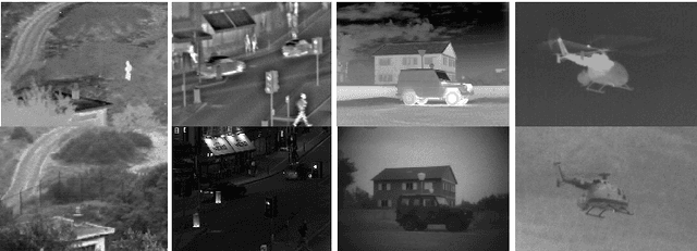 Figure 4 for Infrared and Visible Image Fusion using a Deep Learning Framework