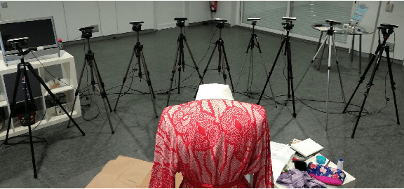 Figure 1 for FVV Live: Real-Time, Low-Cost, Free Viewpoint Video