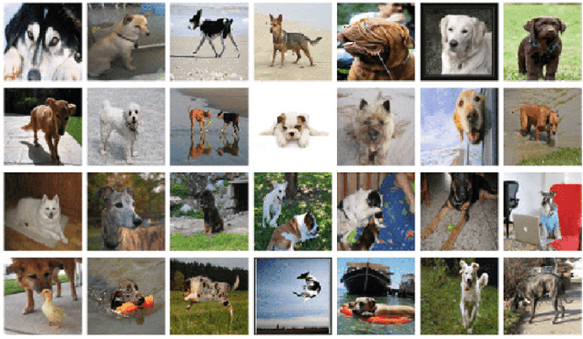 Figure 4 for Continual Learning: Tackling Catastrophic Forgetting in Deep Neural Networks with Replay Processes