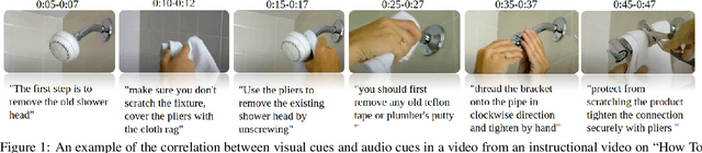 Figure 1 for SVGraph: Learning Semantic Graphs from Instructional Videos