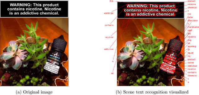 Figure 2 for Tracking e-cigarette warning label compliance on Instagram with deep learning