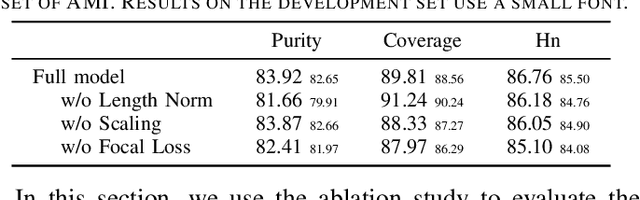Figure 4 for Sequence-level Speaker Change Detection with Difference-based Continuous Integrate-and-fire