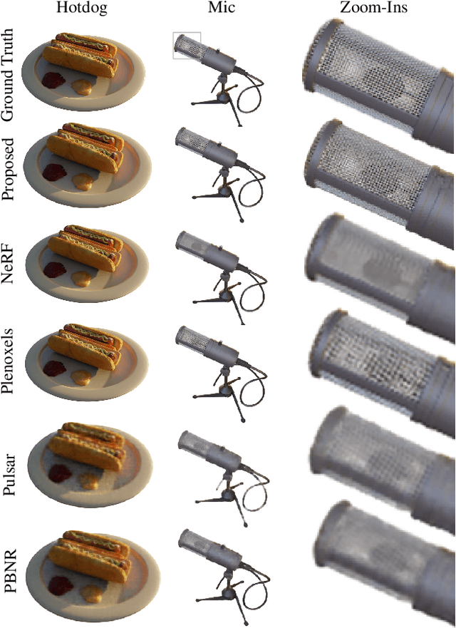 Figure 4 for Differentiable Point-Based Radiance Fields for Efficient View Synthesis