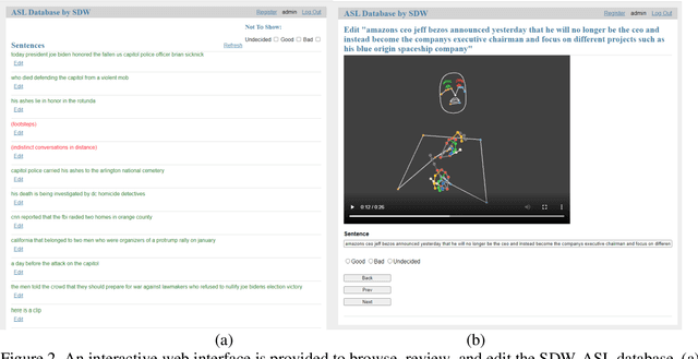 Figure 3 for SDW-ASL: A Dynamic System to Generate Large Scale Dataset for Continuous American Sign Language