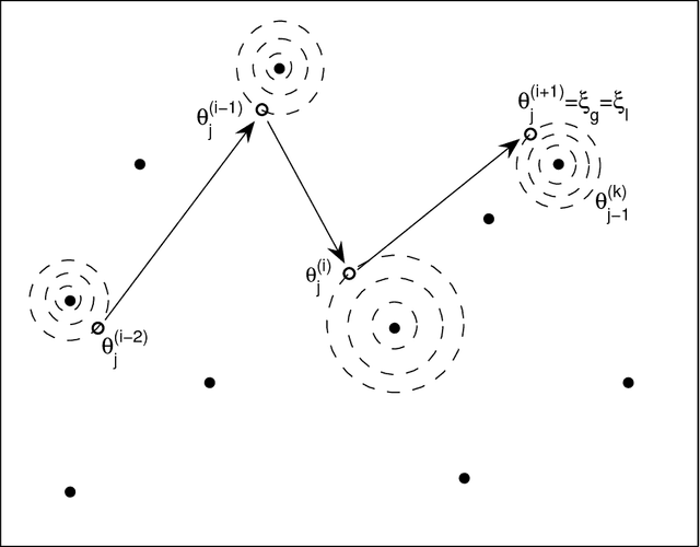 Figure 4 for Asymptotically Independent Markov Sampling: a new MCMC scheme for Bayesian Inference