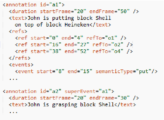 Figure 3 for ECAT: Event Capture Annotation Tool