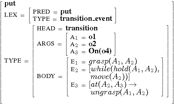 Figure 4 for ECAT: Event Capture Annotation Tool