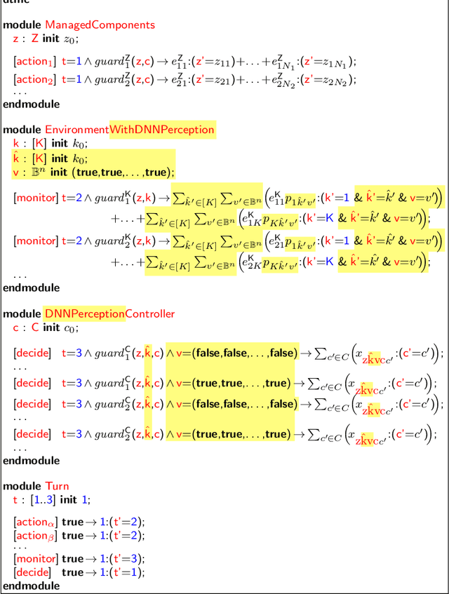 Figure 3 for Discrete-Event Controller Synthesis for Autonomous Systems with Deep-Learning Perception Components