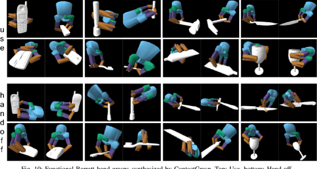Figure 1 for ContactGrasp: Functional Multi-finger Grasp Synthesis from Contact