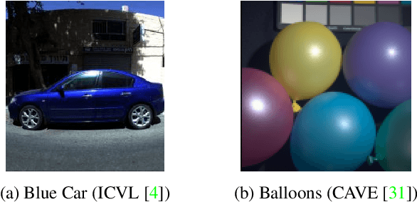 Figure 4 for Aerial Spectral Super-Resolution using Conditional Adversarial Networks