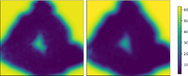 Figure 4 for Fully-probabilistic Terrain Modelling with Stochastic Variational Gaussian Process Maps