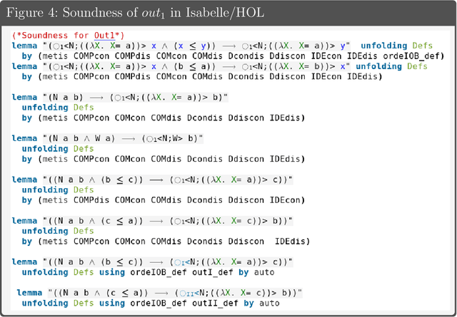 Figure 3 for New Algebraic Normative Theories for Ethical and Legal Reasoning in the LogiKEy Framework