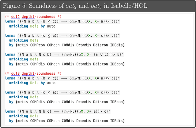 Figure 4 for New Algebraic Normative Theories for Ethical and Legal Reasoning in the LogiKEy Framework