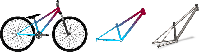 Figure 2 for FRAMED: Data-Driven Structural Performance Analysis of Community-Designed Bicycle Frames