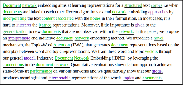 Figure 4 for Inductive Document Network Embedding with Topic-Word Attention