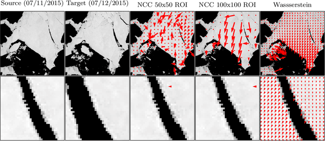 Figure 3 for Remote measurement of sea ice dynamics with regularized optimal transport