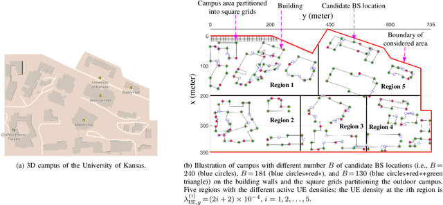 Figure 3 for Link Quality-Guaranteed Minimum-Cost Millimeter-Wave Base Station Deployment