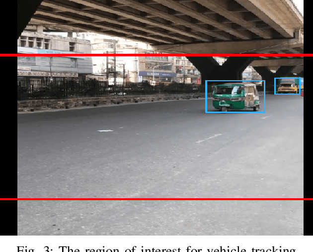 Figure 3 for A Real-Time Wrong-Way Vehicle Detection Based on YOLO and Centroid Tracking