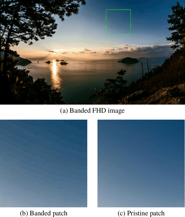 Figure 3 for Deep Image Debanding