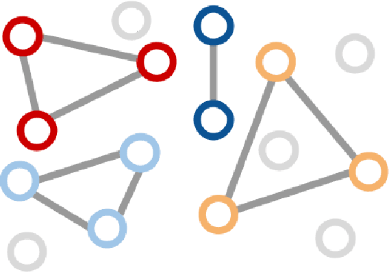 Figure 1 for Associative Embedding: End-to-End Learning for Joint Detection and Grouping