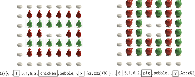 Figure 1 for Efficient Pragmatic Program Synthesis with Informative Specifications