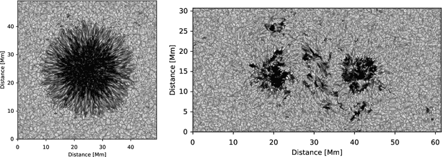 Figure 1 for Stokes Inversion based on Convolutional Neural Networks