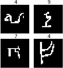 Figure 4 for Safer Classification by Synthesis