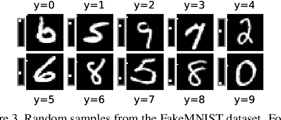 Figure 4 for ECINN: Efficient Counterfactuals from Invertible Neural Networks