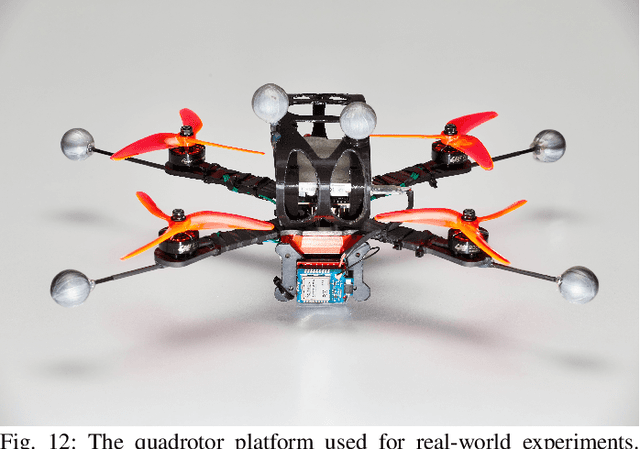 Figure 3 for Model Predictive Contouring Control for Near-Time-Optimal Quadrotor Flight