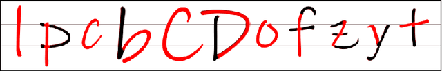 Figure 3 for Pho(SC)Net: An Approach Towards Zero-shot Word Image Recognition in Historical Documents