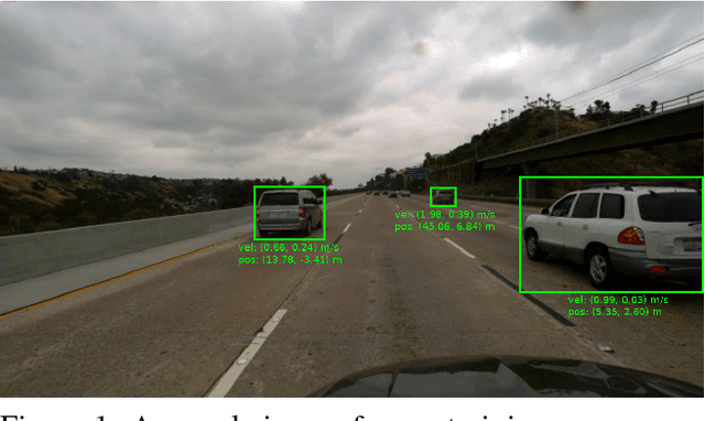 Figure 1 for Camera-based vehicle velocity estimation from monocular video