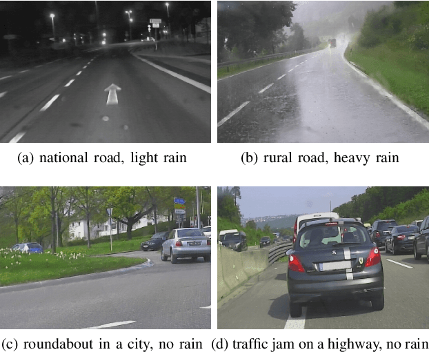 Figure 3 for Weather Influence and Classification with Automotive Lidar Sensors