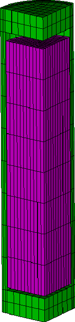 Figure 1 for Uncertainty Quantification and Sensitivity analysis for Digital Twin Enabling Technology: Application for BISON Fuel Performance Code