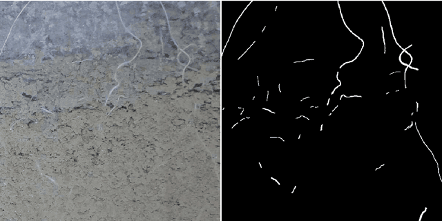 Figure 4 for Segmentation of Roots in Soil with U-Net