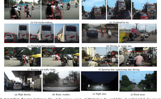 Figure 2 for METEOR: A Massive Dense & Heterogeneous Behavior Dataset for Autonomous Driving