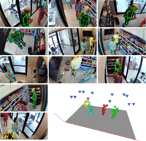 Figure 1 for Cross-View Tracking for Multi-Human 3D Pose Estimation at over 100 FPS