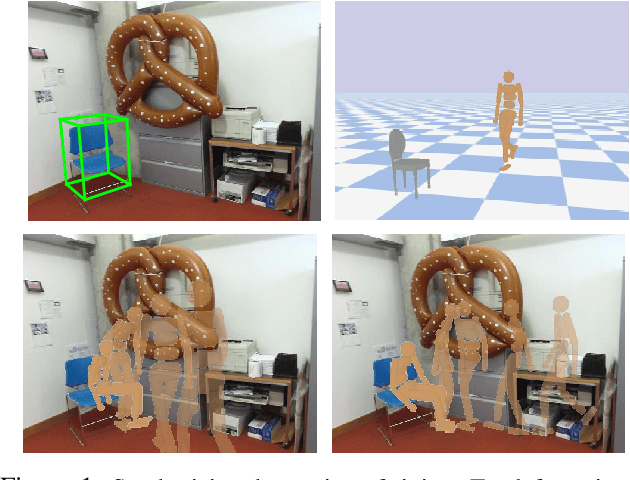 Figure 1 for Learning to Sit: Synthesizing Human-Chair Interactions via Hierarchical Control