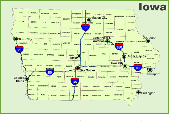 Figure 1 for Big Data application in congestion detection and classification using Apache spark