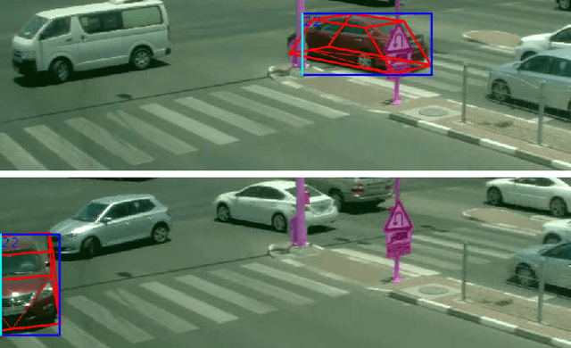 Figure 4 for Urban Traffic Surveillance (UTS): A fully probabilistic 3D tracking approach based on 2D detections