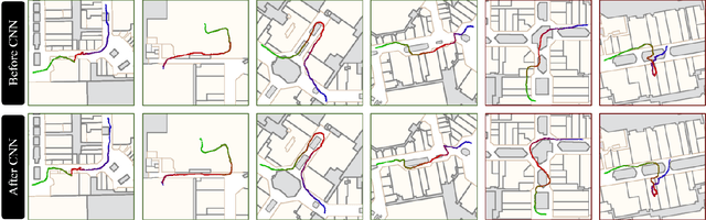 Figure 4 for Fusion-DHL: WiFi, IMU, and Floorplan Fusion for Dense History of Locations in Indoor Environments