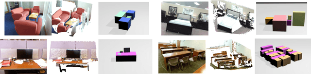 Figure 4 for "What happens if..." Learning to Predict the Effect of Forces in Images