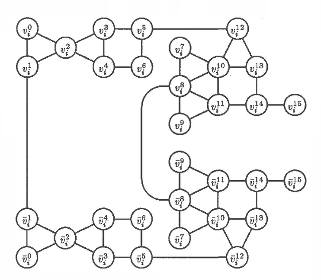 Figure 1 for Deciding Morality of Graphs is NP-complete