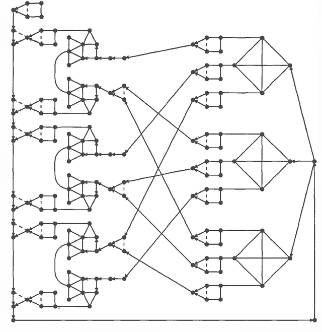 Figure 4 for Deciding Morality of Graphs is NP-complete