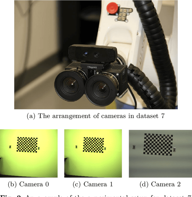 Figure 3 for Solving the Robot-World Hand-Eye(s) Calibration Problem with Iterative Methods
