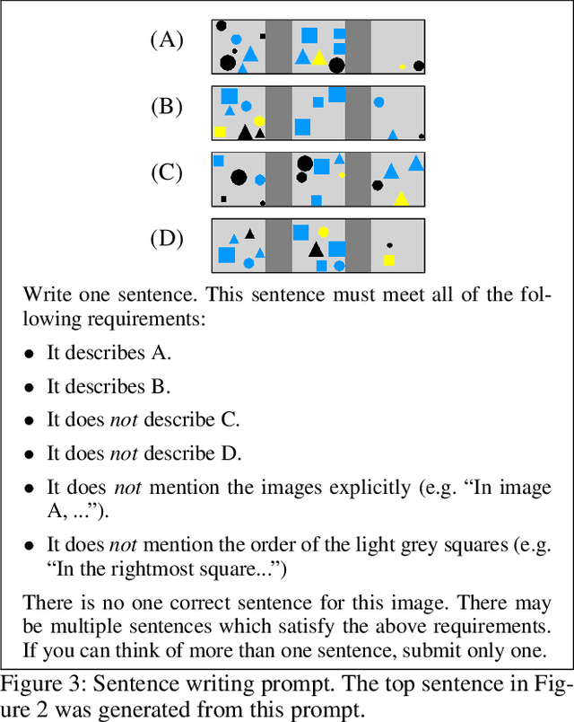 Figure 3 for Visual Reasoning with Natural Language