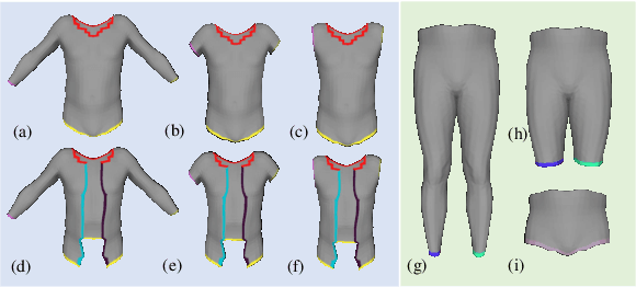 Figure 2 for Registering Explicit to Implicit: Towards High-Fidelity Garment mesh Reconstruction from Single Images