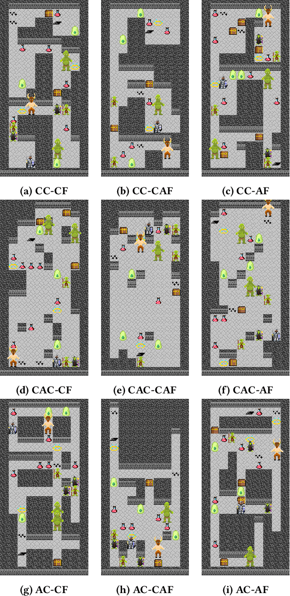 Figure 2 for Two-step Constructive Approaches for Dungeon Generation
