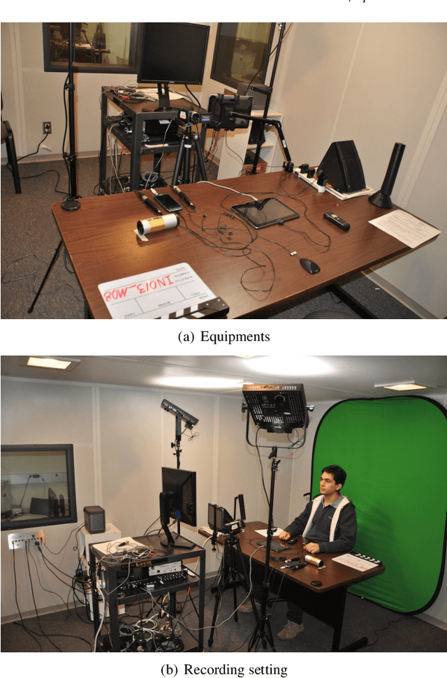 Figure 1 for End-to-end Audiovisual Speech Activity Detection with Bimodal Recurrent Neural Models